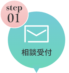 ステップ1：相談受付